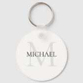 Gepersonaliseerd Monogram en Naam Wit Sleutelhanger (Achterkant)
