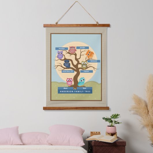 Gepersonaliseerd monogram in gezinsstructuur hangend wandkleed (Slaapkamer)