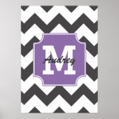 Gepersonaliseerd Paars Power Chevron Pattern Poster (Voorkant)
