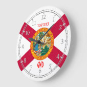 Gepersonaliseerd plattegrondsontwerp van de staat grote klok (Hoek)