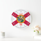 Gepersonaliseerd plattegrondsontwerp van de staat grote klok (Huis)