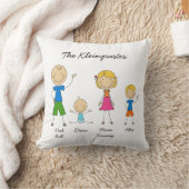 Gepersonaliseerd proefpop kussen (Deken)