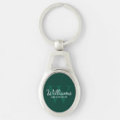 Gepersonaliseerd script Groomsmen Name&Monogram Sleutelhanger (Voorkant)