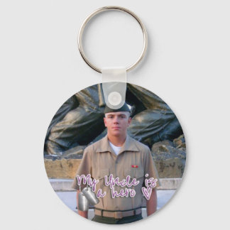 Gepersonaliseerd Sleutelhanger