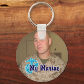 Gepersonaliseerd Sleutelhanger (Voorkant)
