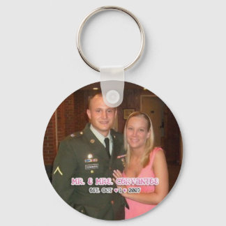 Gepersonaliseerd Sleutelhanger