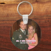 Gepersonaliseerd Sleutelhanger (Voorkant)