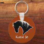 GEPERSONALISEERD Sleutelhangers (Voorkant)