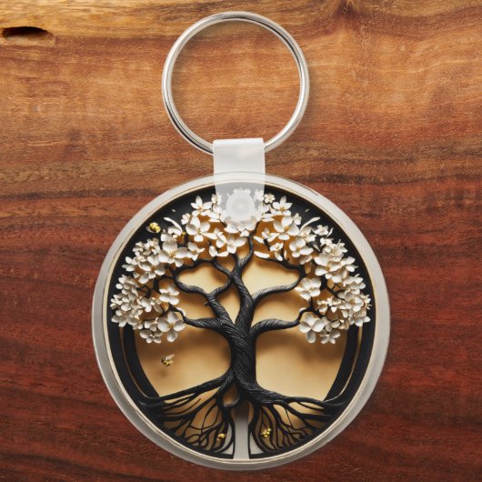 Gepersonaliseerd Sleutelhangers: jouw stijl, jouw Sleutelhanger (Achterkant)