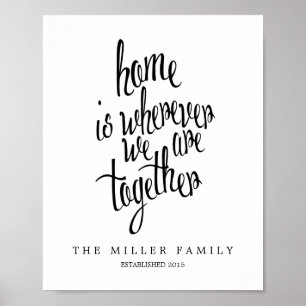 Gepersonaliseerd thuis is waar we het familiebelan poster