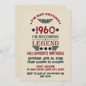 Gepersonaliseerd  verjaardagsfeestje kaart (Voorkant / Achterkant)