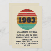 Gepersonaliseerd  verjaardagsfeestje kaart (Voorkant / Achterkant)