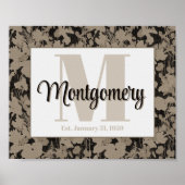 Gepersonaliseerde achternaam Wall Art Print Est Gi (Voorkant)