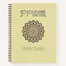 Gepersonaliseerde Adventure Travel Journal Dagboek