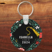 Gepersonaliseerde Afstuderen Keepomwille Cadeaus Sleutelhanger (Voorkant)