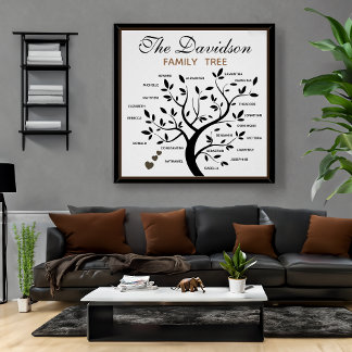 Gepersonaliseerde Big Family Tree (20 namen) Perfect Poster