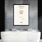 Gepersonaliseerde Boho Ram Zodiac Constellatie Poster