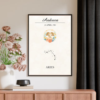 Gepersonaliseerde Boho Ram Zodiac Constellatie Poster