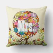 Gepersonaliseerde briden Koraal en Aqua-bloem Kussen (Achterkant)