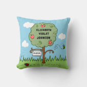 Gepersonaliseerde Celebration Tree Kind Kussen (Voorkant)