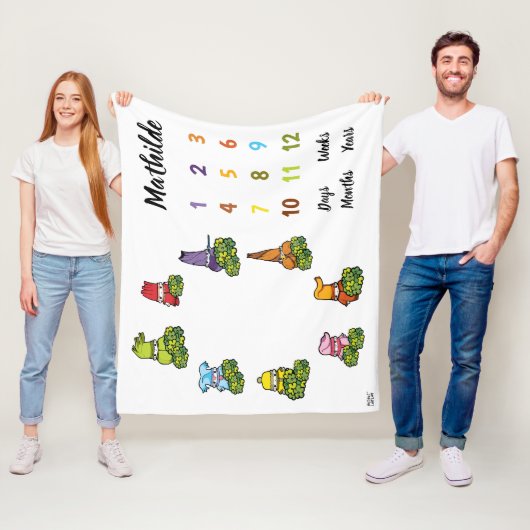 Gepersonaliseerde Dagen Weken Maanden Leeftijd Mij Fleece Deken (In situ)
