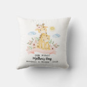 Gepersonaliseerde eerste Moederdag 2025 Aangepaste Kussen (Achterkant)