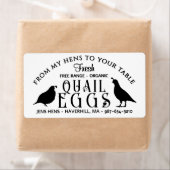 GEPERSONALISEERDE EI KARTON LOGO Kwarteleieren met Etiket (Insitu)