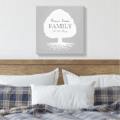 Gepersonaliseerde familie boom canvas kunst illust (Insitu (Slaapkamer))