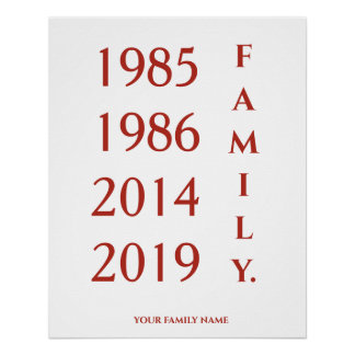 GEPERSONALISEERDE FAMILIE GEBOORTEDATUM & NAAM EEN PERFECT POSTER