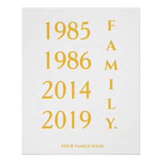 GEPERSONALISEERDE FAMILIE GEBOORTEDATUM & NAAM EEN PERFECT POSTER