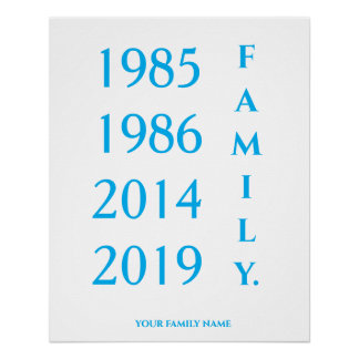 GEPERSONALISEERDE FAMILIE GEBOORTEDATUM & NAAM EEN PERFECT POSTER