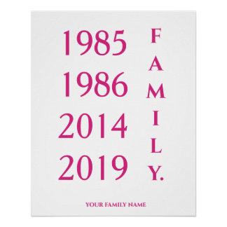 GEPERSONALISEERDE FAMILIE GEBOORTEDATUM & NAAM EEN PERFECT POSTER