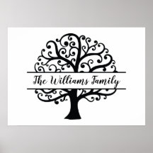 Gepersonaliseerde familiestructuur