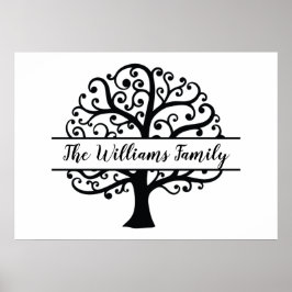 Gepersonaliseerde familiestructuur poster