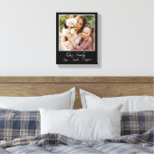 Gepersonaliseerde Fotofamilie Canvas (Insitu (Slaapkamer))