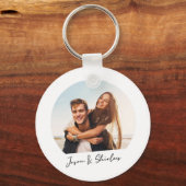 gepersonaliseerde geschenken sleutelhanger (Voorkant)