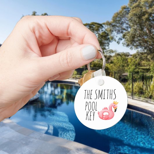 Gepersonaliseerde groepssleutelnaam sleutelhanger