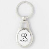 Gepersonaliseerde Groomsman's Naam en Monogram Sleutelhanger (Voorkant)