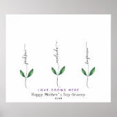 Gepersonaliseerde Handprint bloem Art 3 bloemnamen Poster (Voorkant)