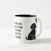 Gepersonaliseerde hond Mok | Minimalistisch cadeau (Voorkant rechts)
