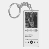 Gepersonaliseerde Jubileum geschenken - Custom paa Sleutelhanger (Voorkant Links)