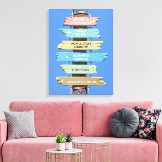 Gepersonaliseerde kleurrijke rustieke strand teken canvas afdruk (Insitu (Woonkamer))