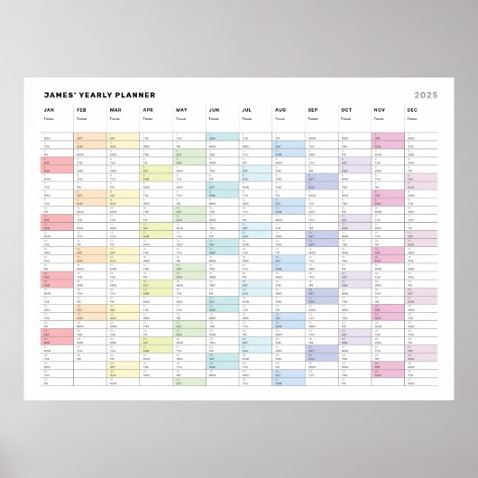 Gepersonaliseerde Minimalistische Jaarplanner Kale Poster (Voorkant)
