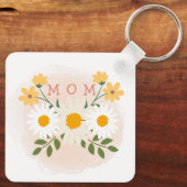 Gepersonaliseerde moederdag Sleutelhanger (Achterkant)