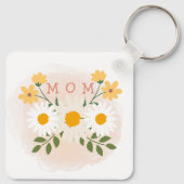 Gepersonaliseerde moederdag Sleutelhanger (Achterkant)