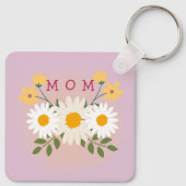 Gepersonaliseerde moederdag Sleutelhanger (Achterkant)