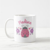 Gepersonaliseerde Mok Ladybug (Links)