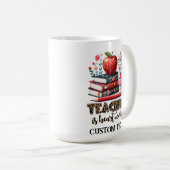 GEPERSONALISEERDE MOKKEN VAN LEERKRACHTEN (Voorkant rechts)