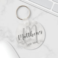 Gepersonaliseerde monogram- en familienaam marmer
