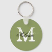Gepersonaliseerde mos groene aangepaste monogram s sleutelhanger (Voorkant)